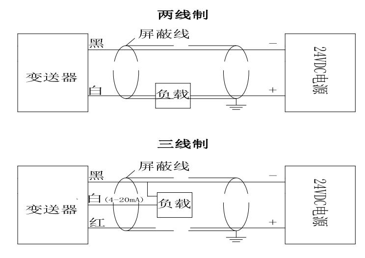 振動(dòng)傳感器接線示意圖.jpg